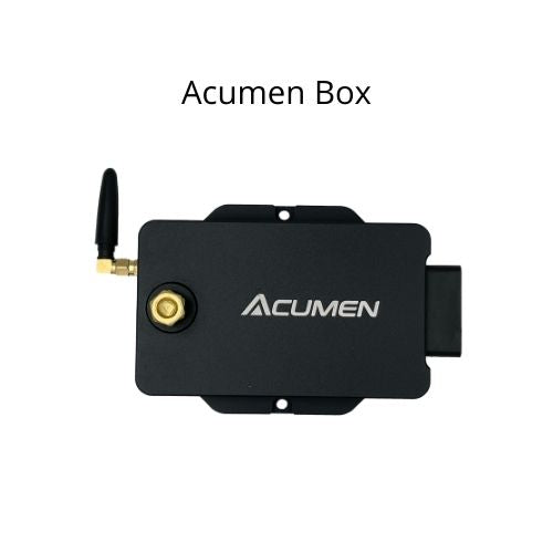 Touch Screen Rear View Mirror - 8 Gang Switch Panel - Dash Cam - "The Legend"