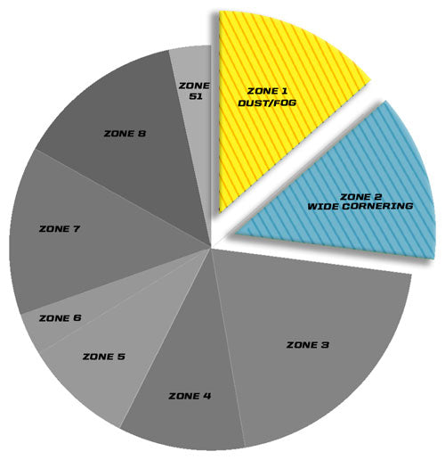 Baja Designs S1 Black LED Auxiliary Light Pod Pair - Universal
