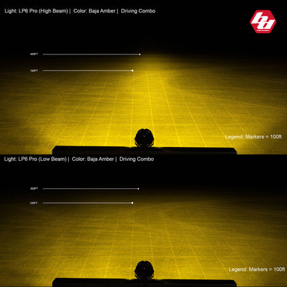 LP6 Pro LED Auxiliary Light Pod - Universal