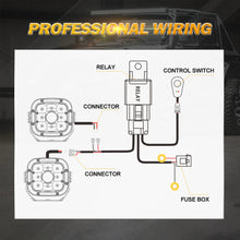 Load image into Gallery viewer, LED LIGHT BAR WIRING HARNESS KIT (2 LEADS 16AWG) WITH FUSE 12V 40A RELAY ON/OFF SWITCH