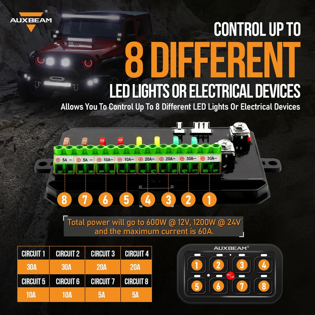 AuxBeam 8 Gang LED Switch Panel Kit BA80 Automatic Dimmable AuxBeam 8 Gang LED Switch Panel Kit BA80 Automatic Dimmable